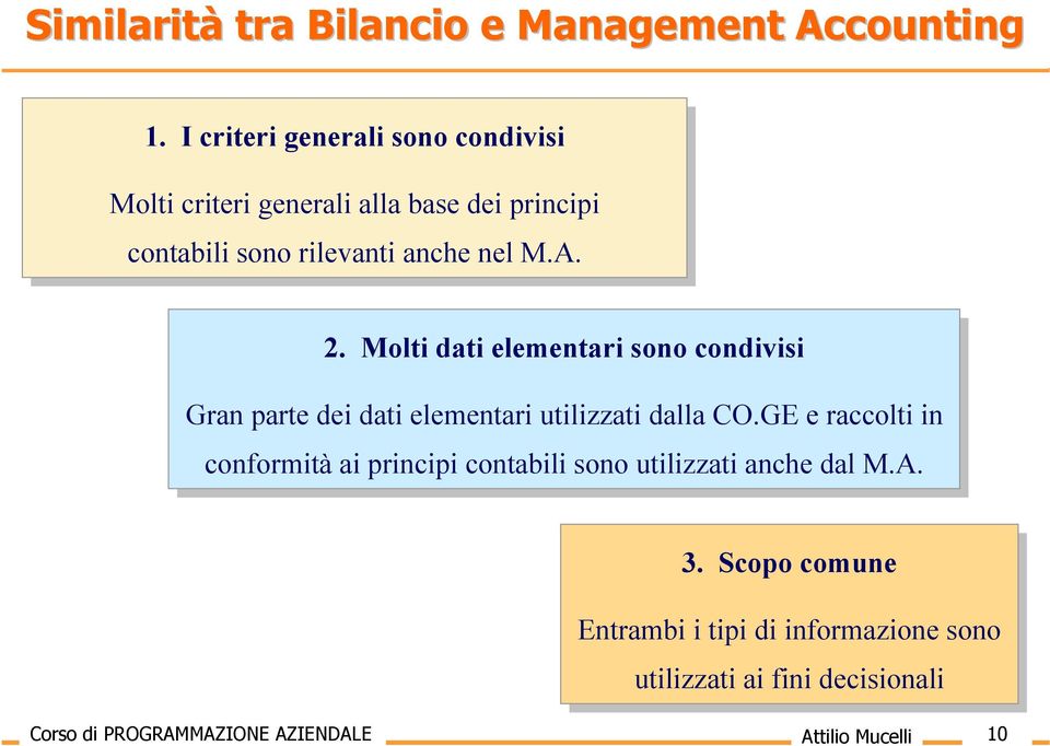 M.A. 2. 2. Molti dati dati elementari sono sono condivisi Gran Gran parte parte dei dei dati dati elementari utilizzati dalla dalla CO.