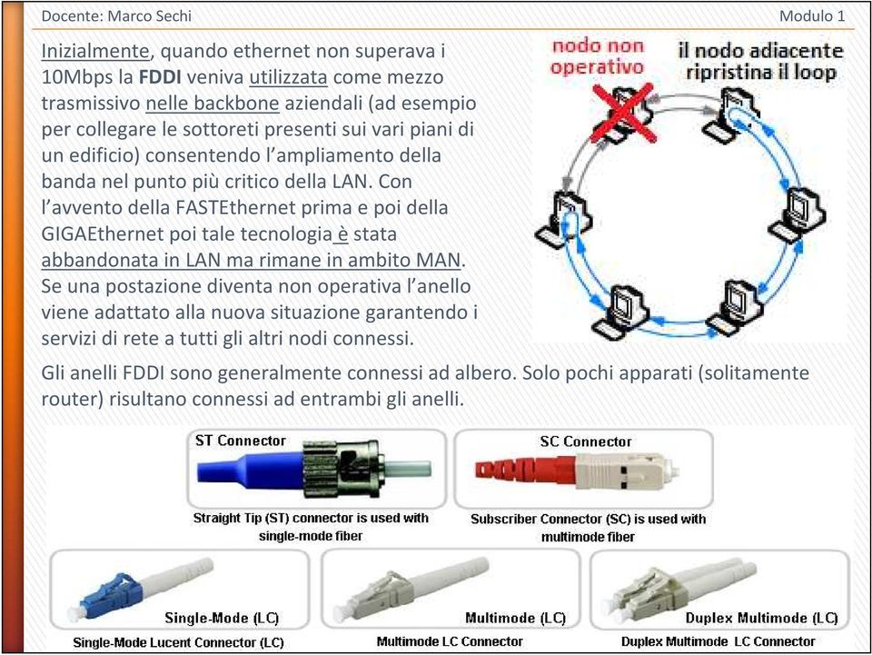 Con l avvento della FASTEthernet prima e poi della GIGAEthernet poi tale tecnologia è stata abbandonata in LAN ma rimane in ambito MAN.