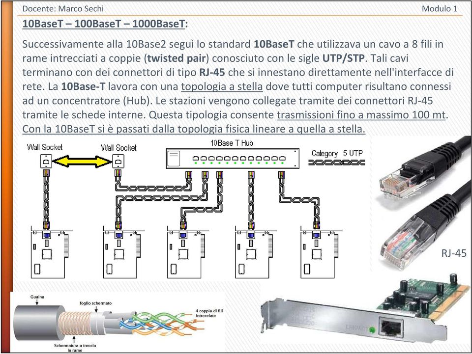 La 10Base-T lavora con una topologia a stella dove tutti computer risultano connessi ad un concentratore (Hub).