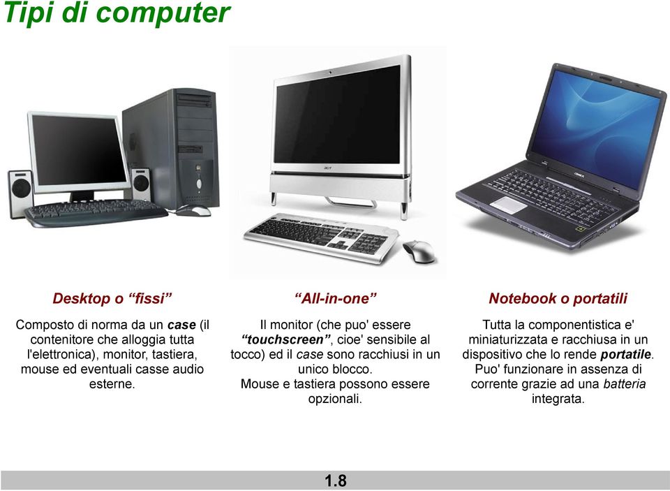 Il monitor (che puo' essere touchscreen, cioe' sensibile al tocco) ed il case sono racchiusi in un unico blocco.
