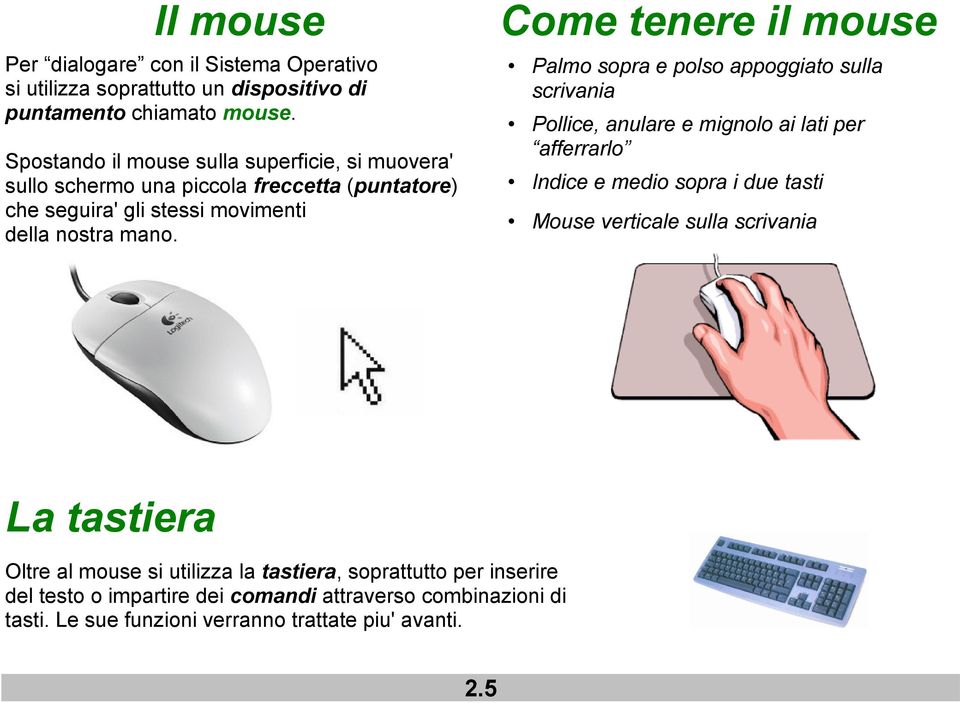 Come tenere il mouse Palmo sopra e polso appoggiato sulla scrivania Pollice, anulare e mignolo ai lati per afferrarlo Indice e medio sopra i due tasti Mouse