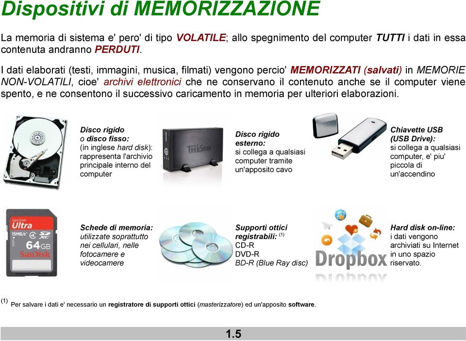 spento, e ne consentono il successivo caricamento in memoria per ulteriori elaborazioni.