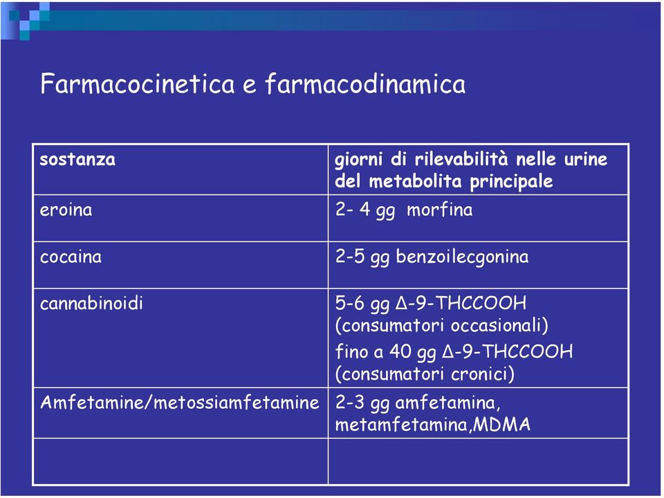 principale 2-4 gg morfina 2-5 gg benzoilecgonina 5-6 gg -9-THCCOOH (consumatori