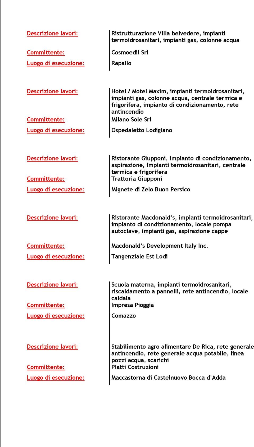 di Zelo Buon Persico Ristorante Macdonald s, impianti termoidrosanitari, impianto di condizionamento, locale pompa autoclave, impianti gas, aspirazione cappe Macdonald s Development Italy Inc.