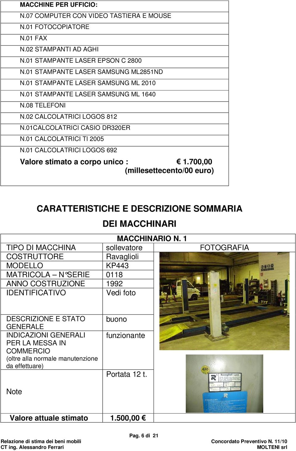 01CALCOLATRICI CASIO DR320ER N.01 CALCOLATRICI TI 2005 N.01 CALCOLATRICI LOGOS 692 Valore stimato a corpo unico : 1.