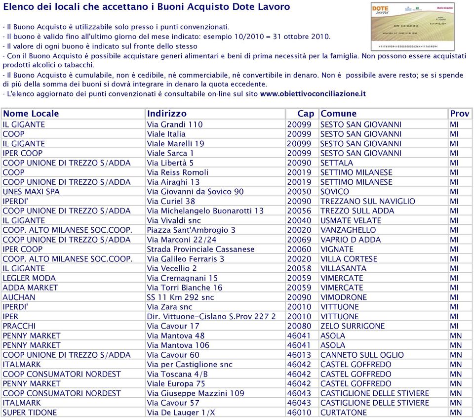 SPA Via Giovanni da Sovico 90 20050 SOVICO MI IPERDI' Via Curiel 38 20090 TREZZANO SUL NAVIGLIO MI COOP UNIONE DI TREZZO S/ADDA Via Michelangelo Buonarotti 13 20056 TREZZO SULL ADDA MI IL GIGANTE Via