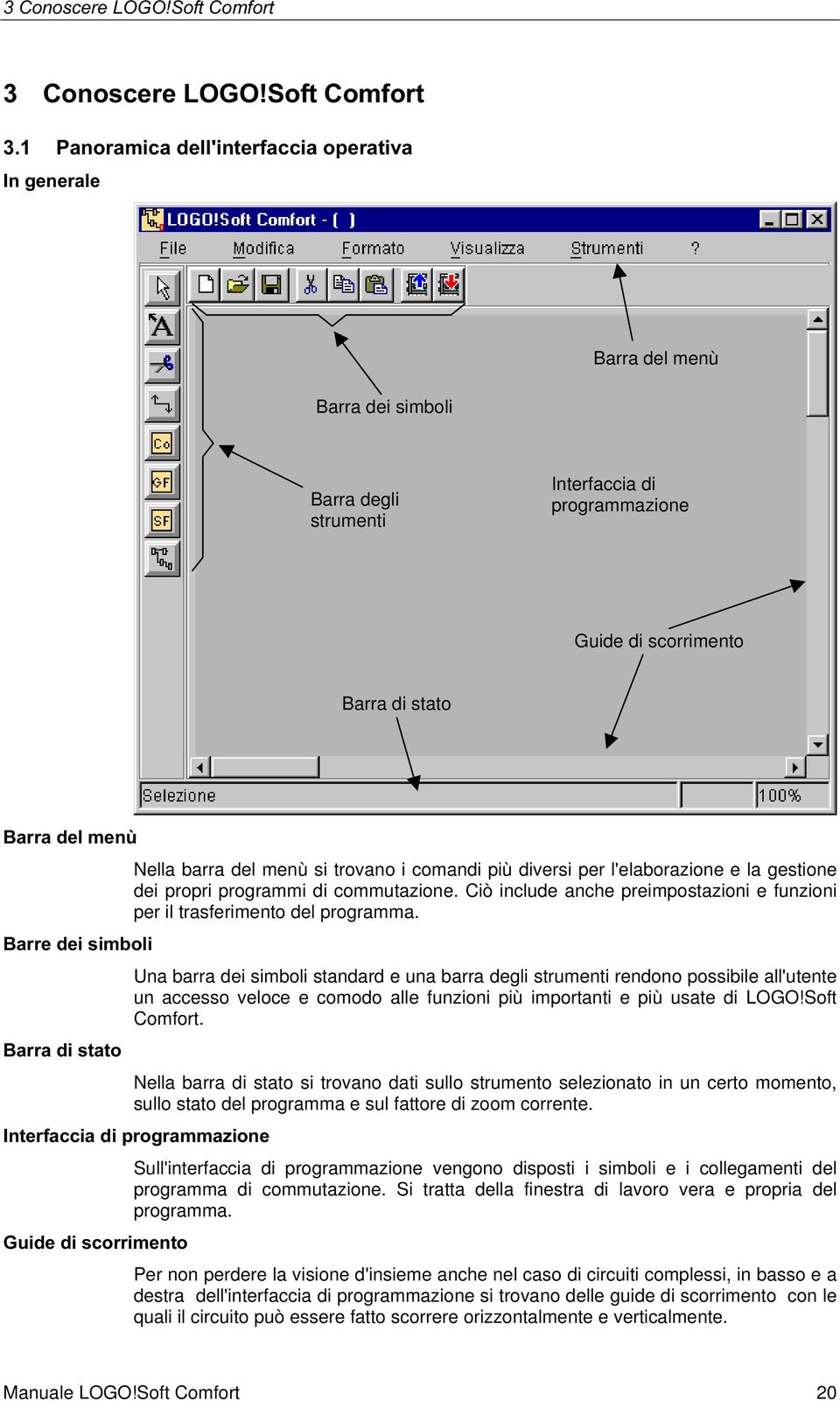 Ciò include anche preimpostazioni e funzioni per il trasferimento del programma.