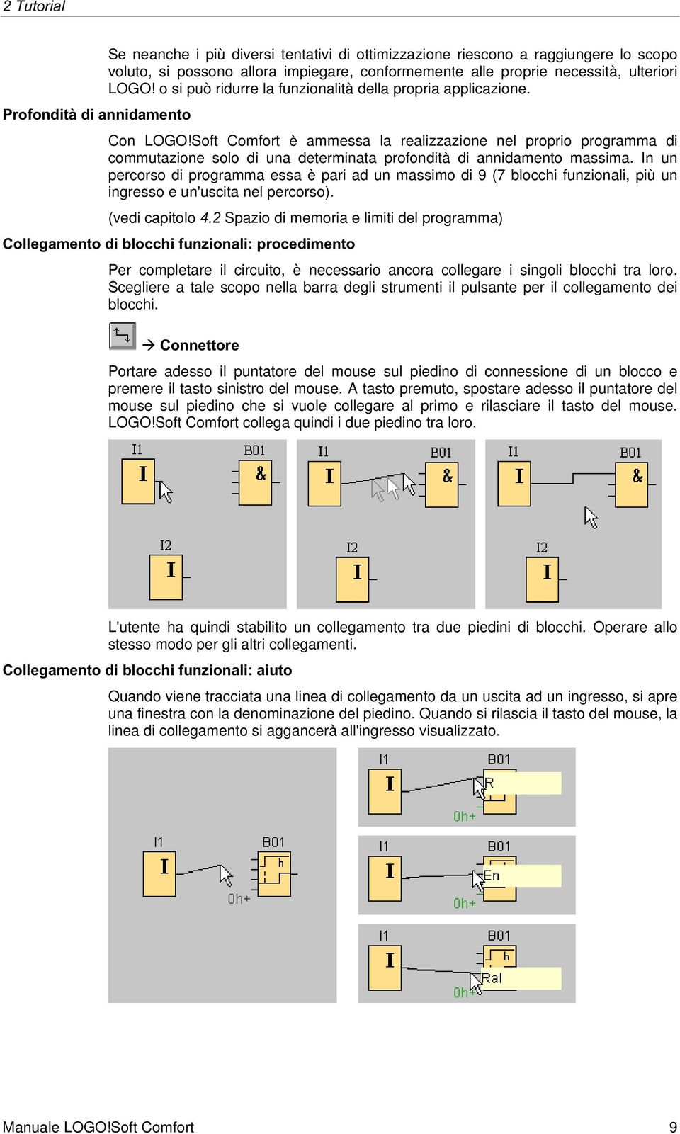 Soft Comfort è ammessa la realizzazione nel proprio programma di commutazione solo di una determinata profondità di annidamento massima.