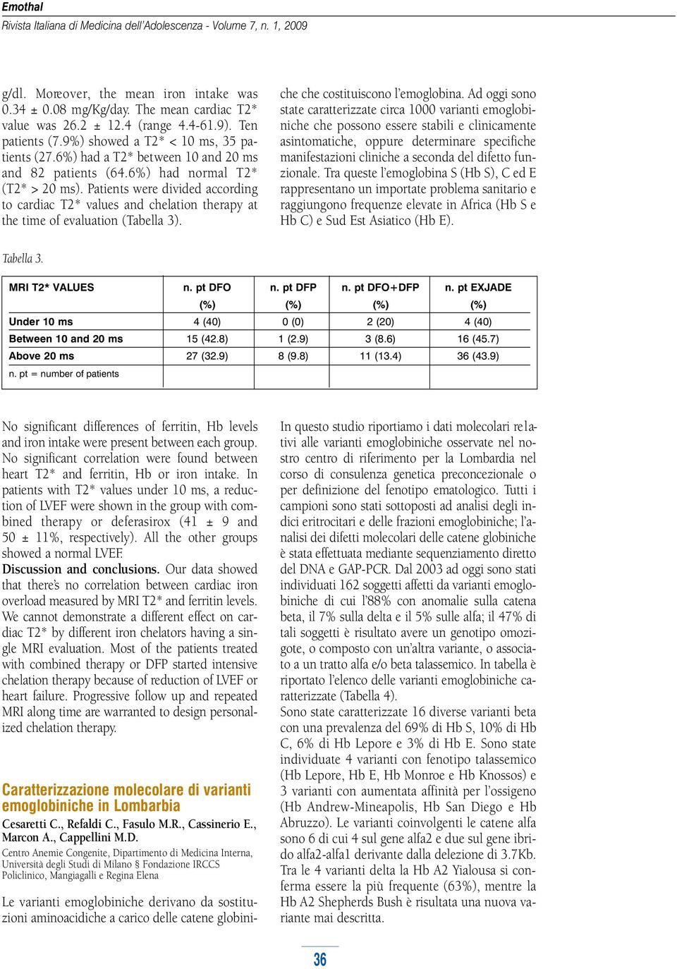 Patients were divided accord i n g to cardiac T* values and chelation therapy at the time of evaluation (Tabella ).