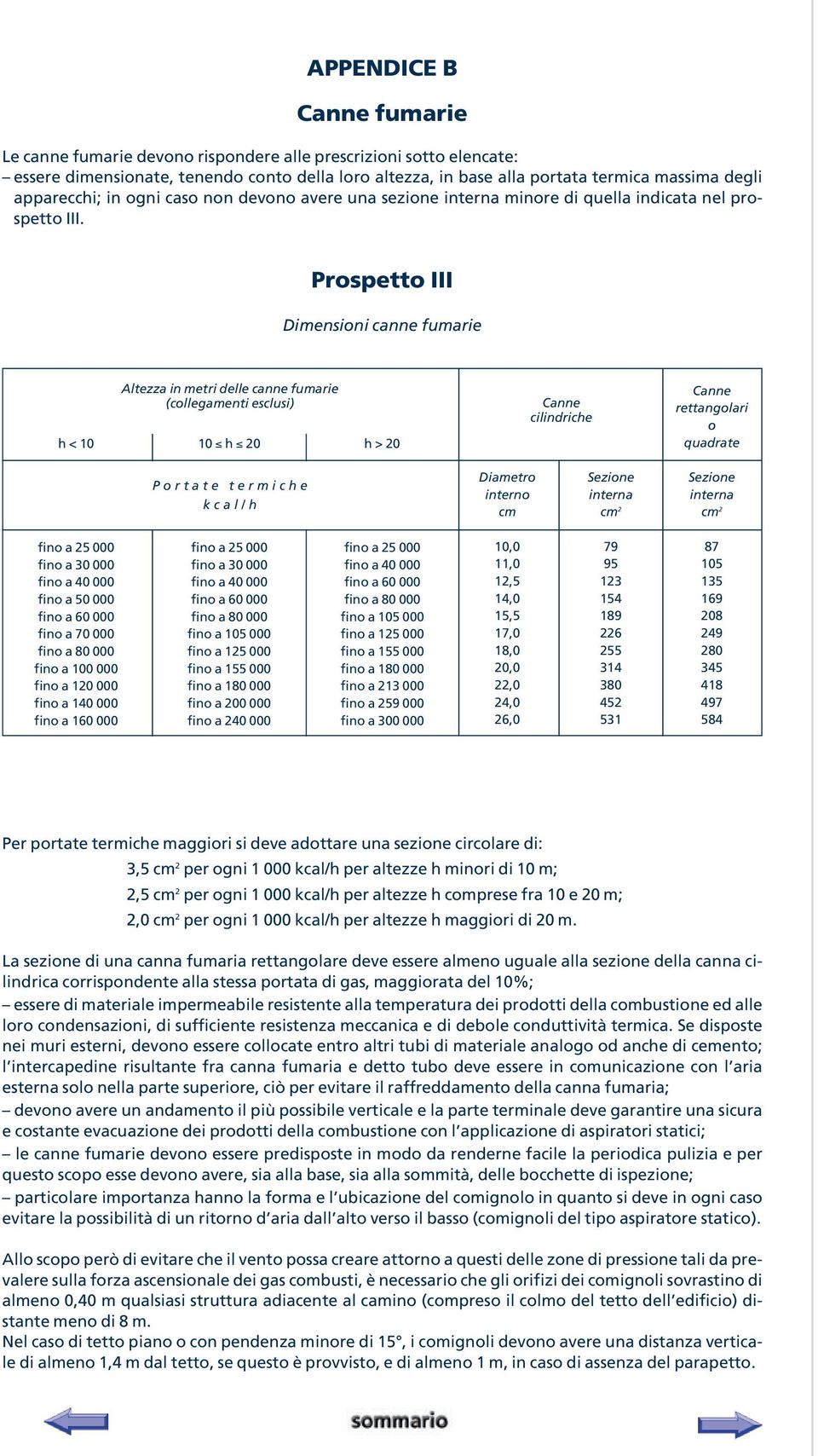 Prospetto III Dimensioni canne fumarie h < 10 Altezza in metri delle canne fumarie (collegamenti esclusi) 10 ² h ² 20 h > 20 Canne cilindriche Canne rettangolari o quadrate Portate termiche kcal/h