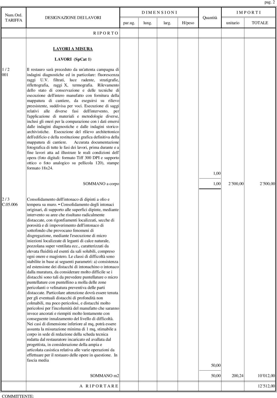 Esecuzione di saggi relativi alle diverse fasi dell'intervento, per l'applicazione di materiali e metodologie diverse, inclusi gli oneri per la comparazione con i dati emersi dalle indagini