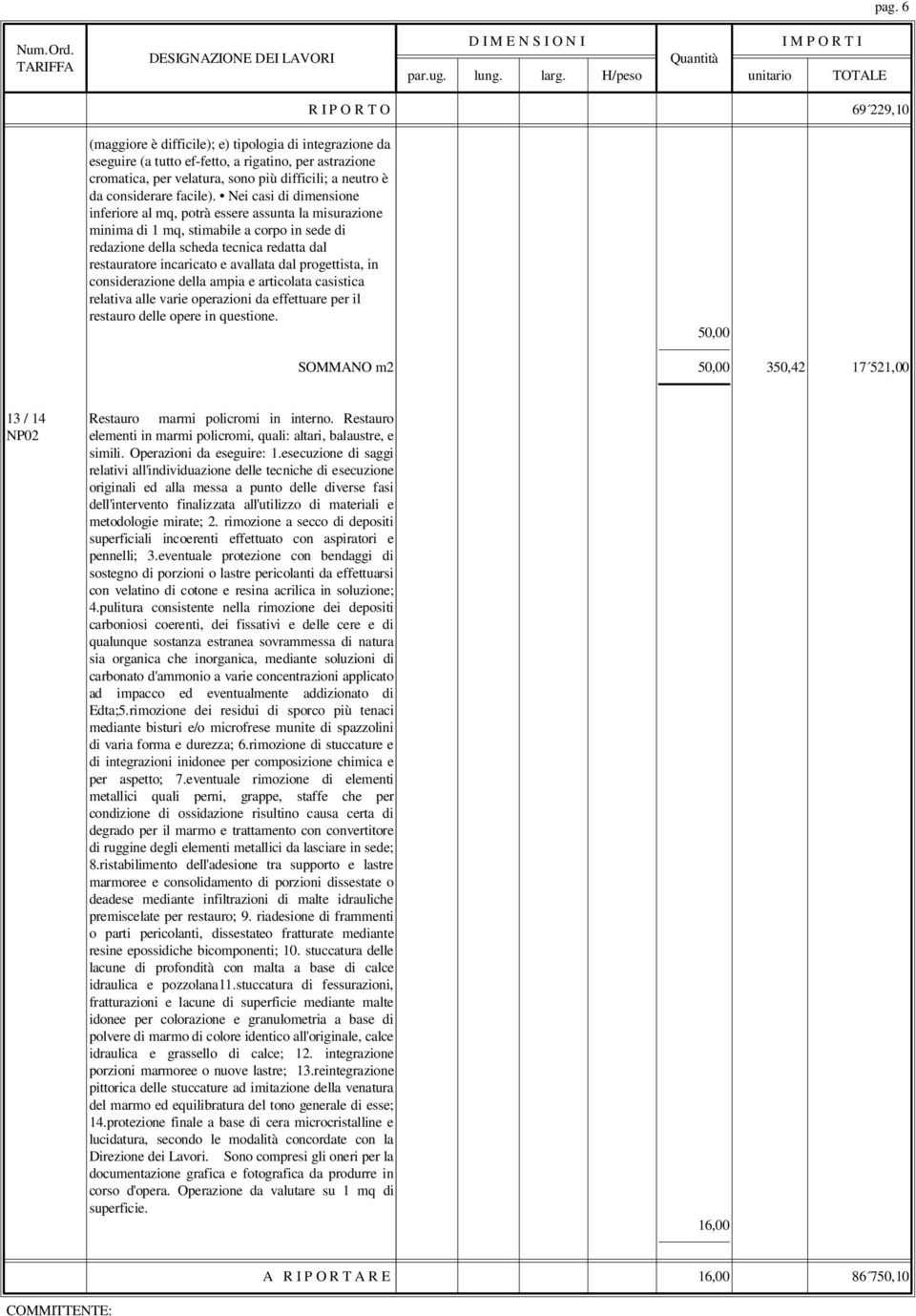 Nei casi di dimensione inferiore al mq, potrà essere assunta la misurazione minima di 1 mq, stimabile a corpo in sede di redazione della scheda tecnica redatta dal restauratore incaricato e avallata