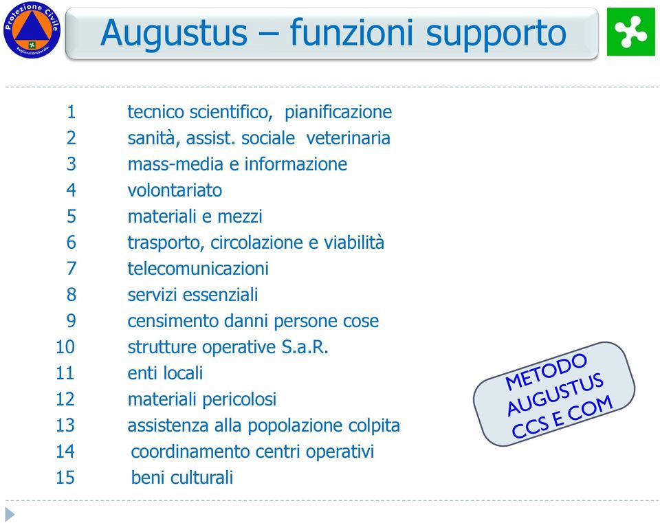 e viabilità 7 telecomunicazioni 8 servizi essenziali 9 censimento danni persone cose 10 strutture operative