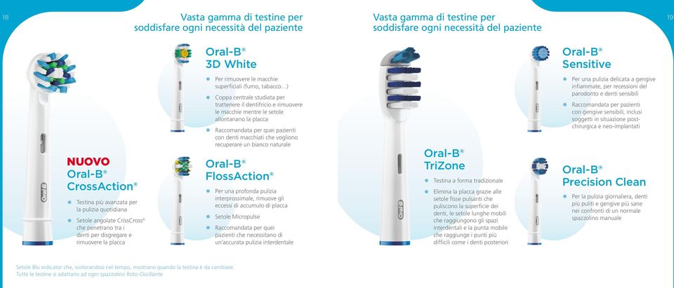 bianco naturale Sensitive Per una pulizia delicata a gengive infiammate, per recessioni del parodonto e denti sensibili Raccomandata per pazienti con gengive sensibili, inclusi soggetti in situazione