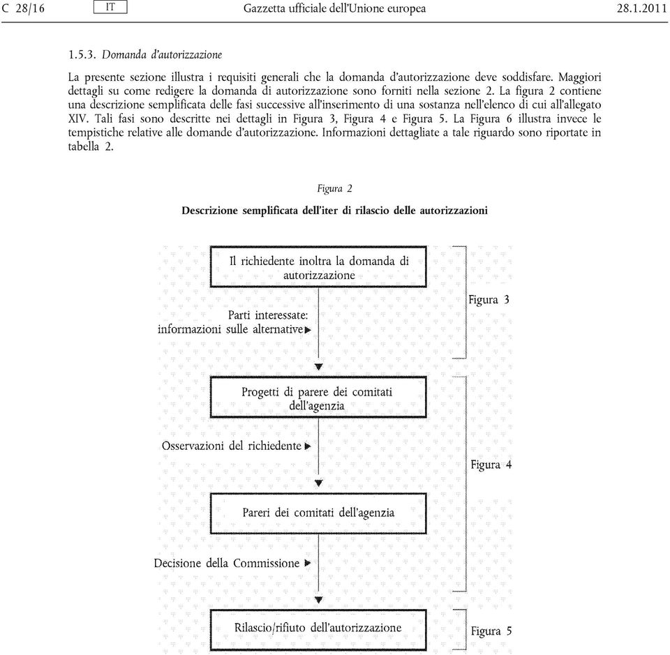 Maggiori dettagli su come redigere la domanda di autorizzazione sono forniti nella sezione 2.