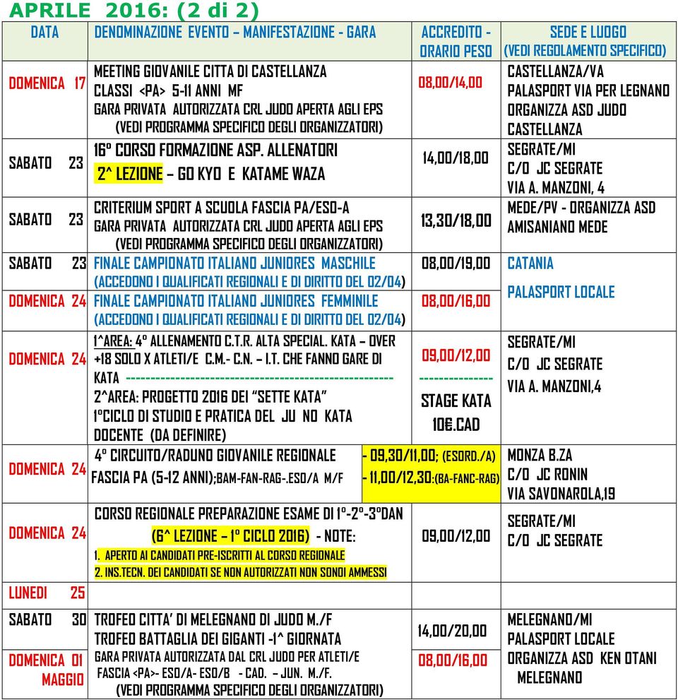 (ACCEDONO I QUALIFICATI REGIONALI E DI DIRITTO DEL 02/04) DOMENICA 24 FINALE CAMPIONATO ITALIANO JUNIORES FEMMINILE (ACCEDONO I QUALIFICATI REGIONALI E DI DIRITTO DEL 02/04) DOMENICA 24 DOMENICA 24