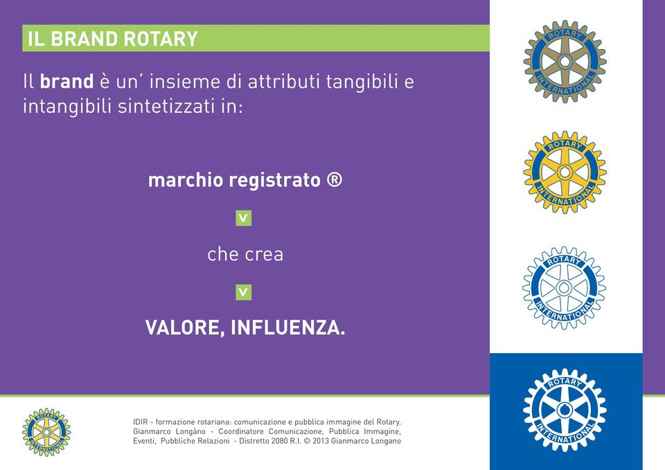 intangibili sintetizzati in: