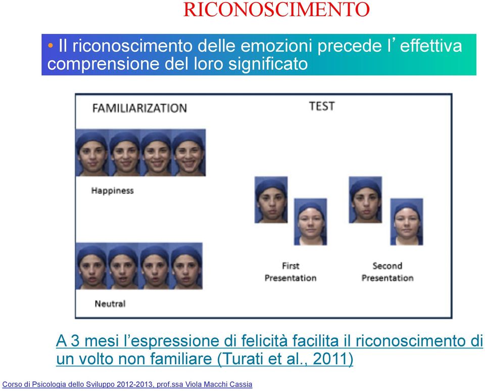 facilita il riconoscimento di un volto non familiare (Turati et al.