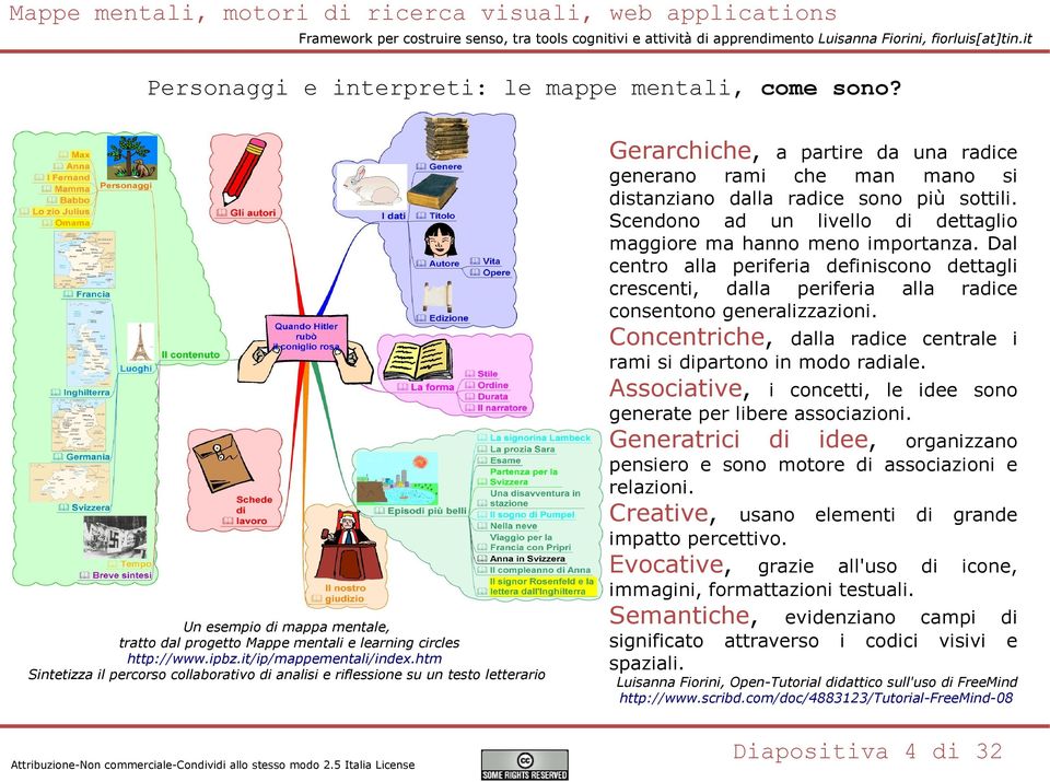 Scendono ad un livello di dettaglio maggiore ma hanno meno importanza. Dal centro alla periferia definiscono dettagli crescenti, dalla periferia alla radice consentono generalizzazioni.