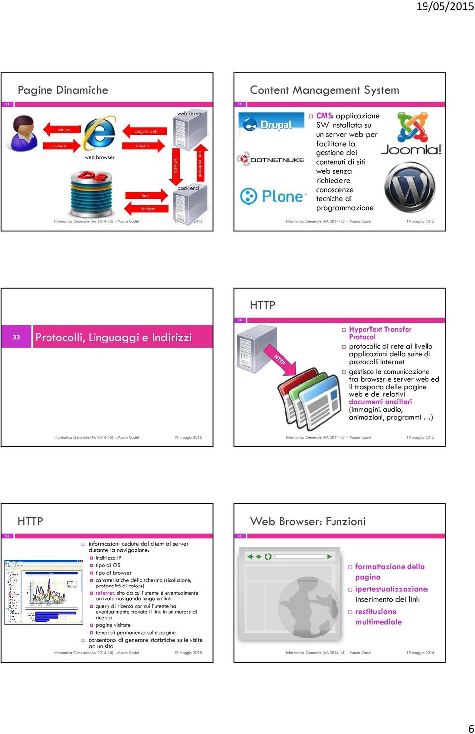 suite di protocolli Internet gestisce la comunicazione tra browser e server web ed il trasporto delle pagine web e dei relativi documenti ancillari (immagini, audio, animazioni, programmi ) HTTP Web