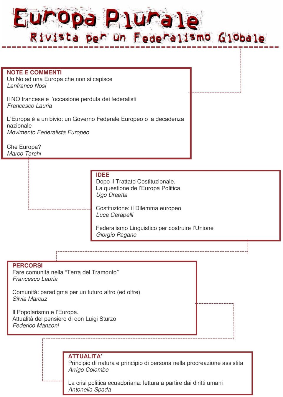 La questione dell Europa Politica Ugo Draetta Costituzione: il Dilemma europeo Luca Carapelli Comunità: paradigma per un futuro altro (ed oltre) Silvia Marcuz Il Popolarismo e l Europa.