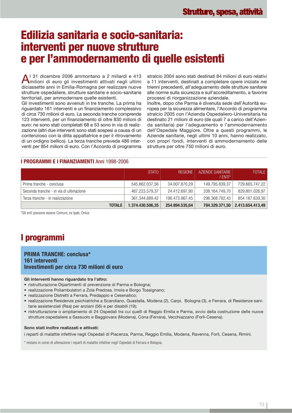 esistenti. Gli investimenti sono avvenuti in tre tranche. La prima ha riguardato 161 interventi e un finanziamento complessivo di circa 730 milioni di euro.