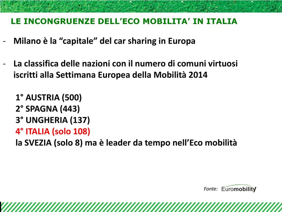 alla Settimana Europea della Mobilità 2014 1 AUSTRIA (500) 2 SPAGNA (443) 3 UNGHERIA