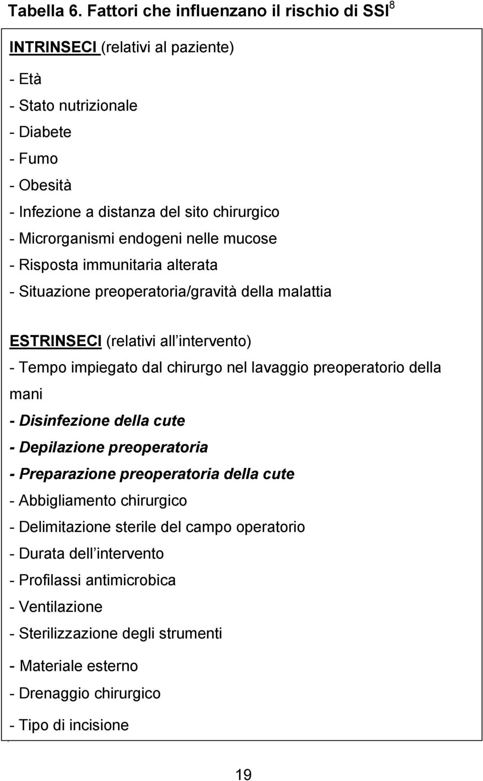 Microrganismi endogeni nelle mucose - Risposta immunitaria alterata - Situazione preoperatoria/gravità della malattia ESTRINSECI (relativi all intervento) - Tempo impiegato dal chirurgo