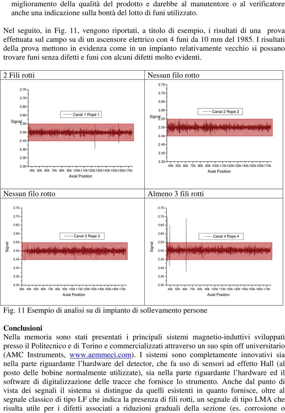 I risultati della prova mettono in evidenza come in un impianto relativamente vecchio si possano trovare funi senza difetti e funi con alcuni difetti molto evidenti. 2 Fili rotti Nessun filo rotto 2.