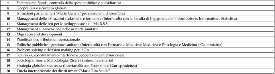 atistica) Management delle reti per lo sviluppo sociale - Ma.R.S.