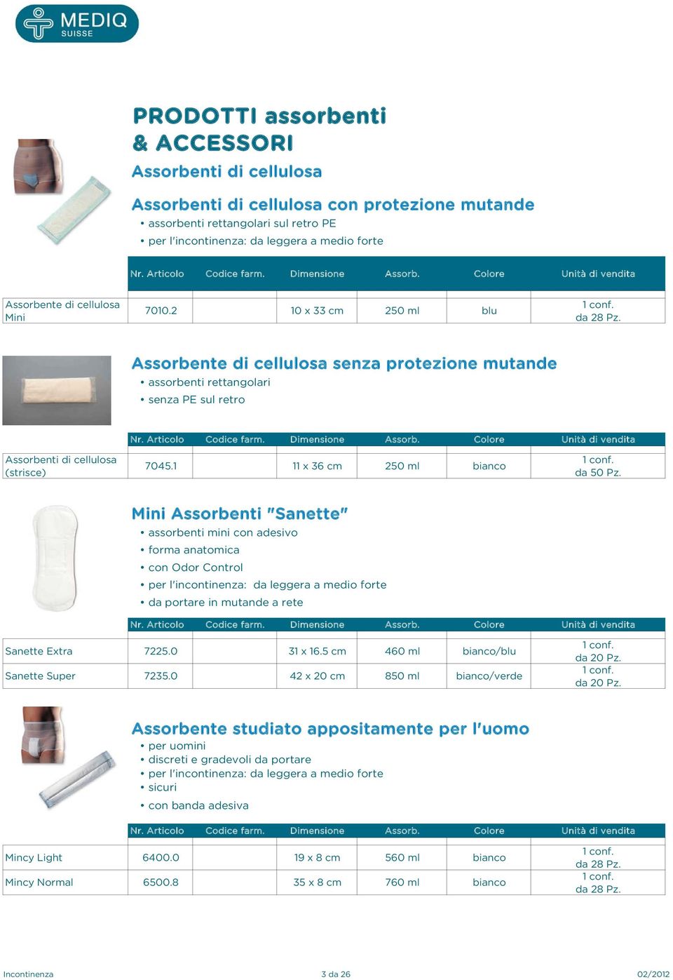 1 11 x 36 cm 250 ml bianco da 50 Pz.