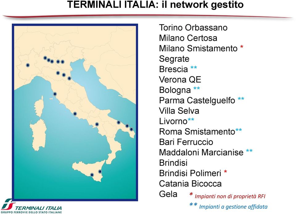 Selva Livorno** Roma Smistamento** Bari Ferruccio Maddaloni Marcianise ** Brindisi