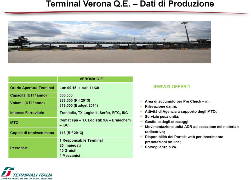 Responsabile Terminal 25 Impiegati 40 Gruisti 4 Meccanici SERVIZI OFFERTI Area di accumulo per Pre Check in; Rilevazione danni; Attività di Agenzia a supporto degli MTO; Servizio