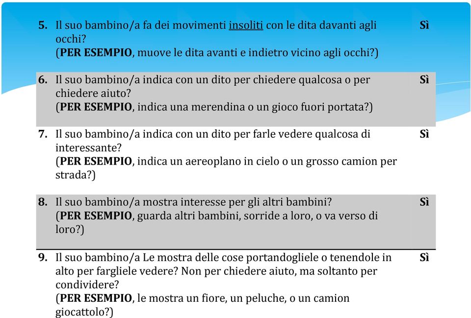 Il suo bambino/a indica con un dito per chiedere qualcosa o per chiedere aiuto? (PER ESEMPIO, indica una merendina o un gioco fuori portata?) 7.