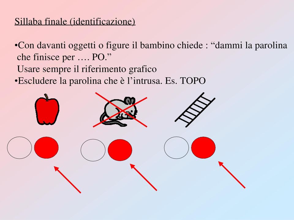 parolina che finisce per. PO.