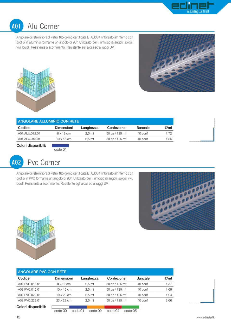 ANGOLARE ALLUMINIO CON RETE Codice Dimensioni Lunghezza Confezione Bancale /ml A01.ALU.012.01 8 x 12 cm 2,5 mt 50 pz / 125 mt 40 conf. 1,72 A01.ALU.015.01 10 x 15 cm 2,5 mt 50 pz / 125 mt 40 conf.
