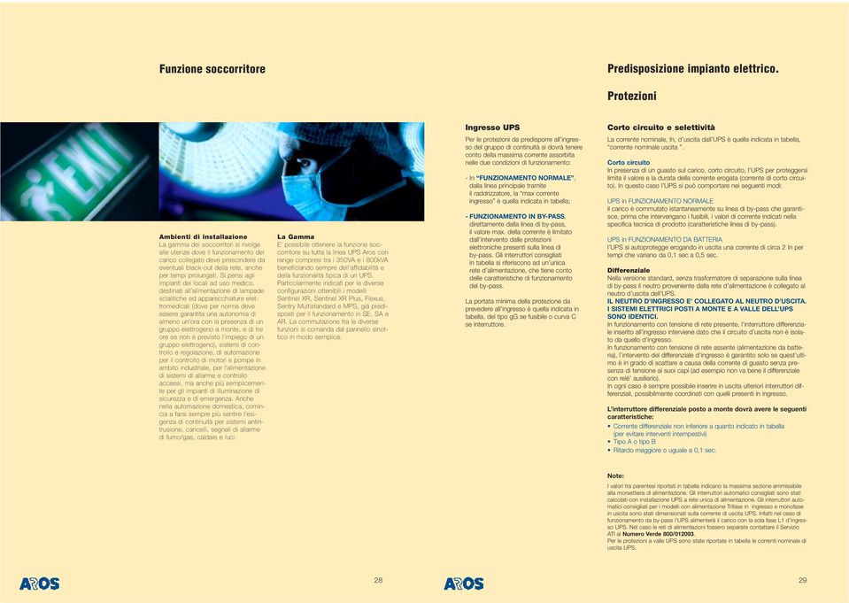 Ambienti di installazione La gamma dei soccorritori si rivolge alle utenze dove il funzionamento del carico collegato deve prescindere da eventuali black-out della rete, anche per tempi prolungati.