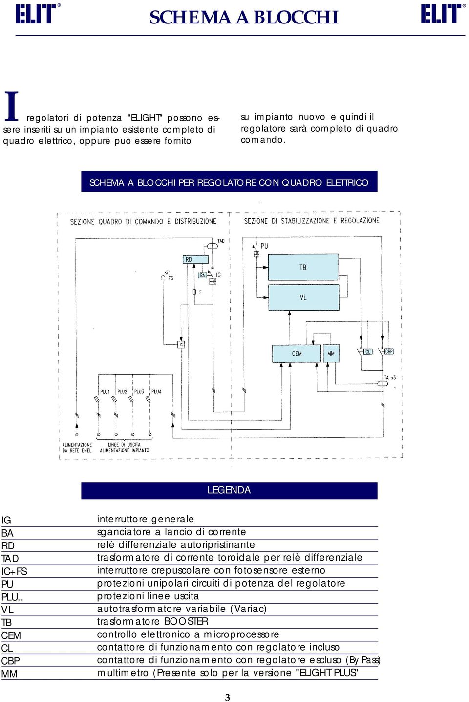 . VL TB CEM CL CBP MM interruttore generale sganciatore a lancio di corrente relè differenziale autoripristinante trasformatore di corrente toroidale per relè differenziale interruttore crepuscolare