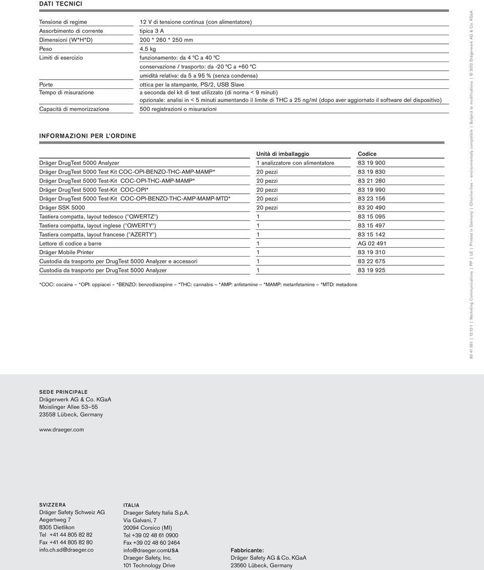 5 a 95 % (senza condensa) ottica per la stampante, PS/2, USB Slave a seconda del kit di test utilizzato (di norma < 9 minuti) opzionale: analisi in < 5 minuti aumentando il limite di THC a 25 ng/ml