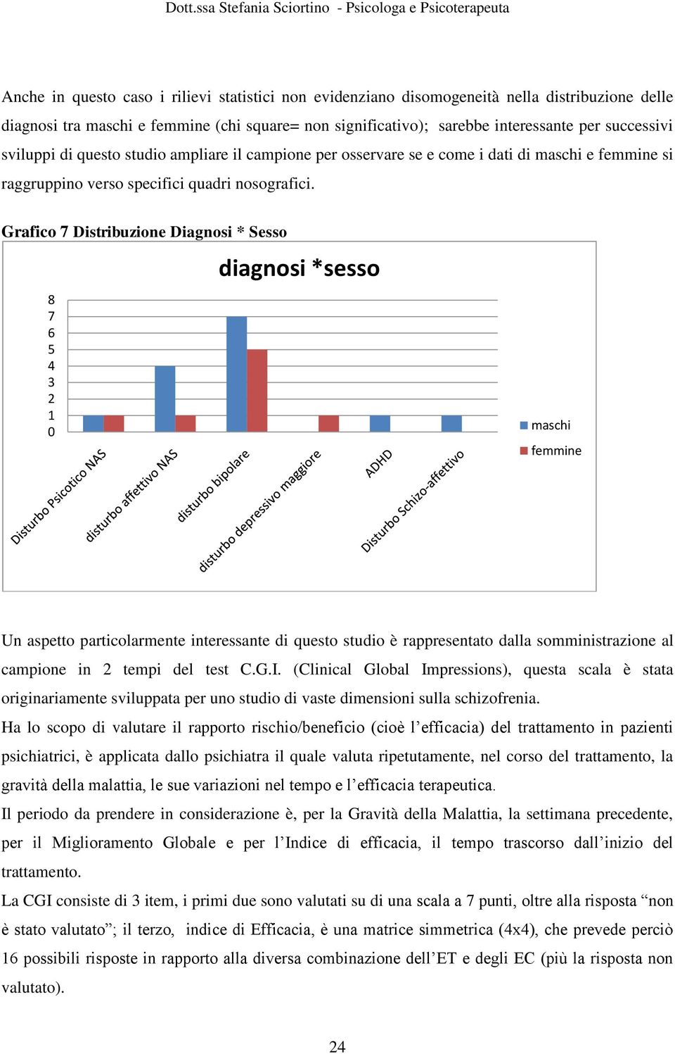 Grafico 7 Distribuzione Diagnosi * Sesso 8 7 6 5 4 3 2 1 0 diagnosi *sesso maschi femmine Un aspetto particolarmente interessante di questo studio è rappresentato dalla somministrazione al campione