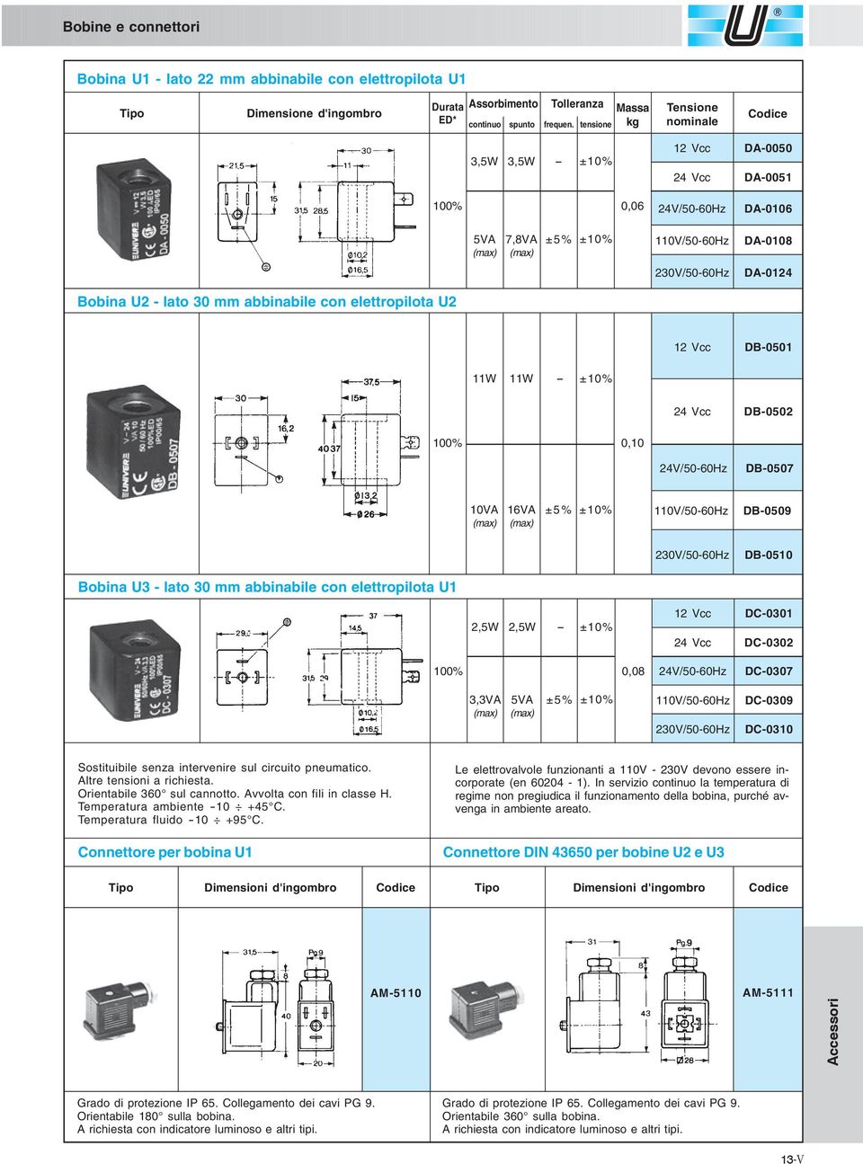 U2 - lato 30 mm abbinabile con elettropilota U2 12 Vcc DB-0501 11W 11W - ±10% 24 Vcc DB-0502 100% 0,10 24V/50-60Hz DB-0507 10VA 16VA ±5% (max) (max) ±10% 110V/50-60Hz DB-0509 230V/50-60Hz DB-0510