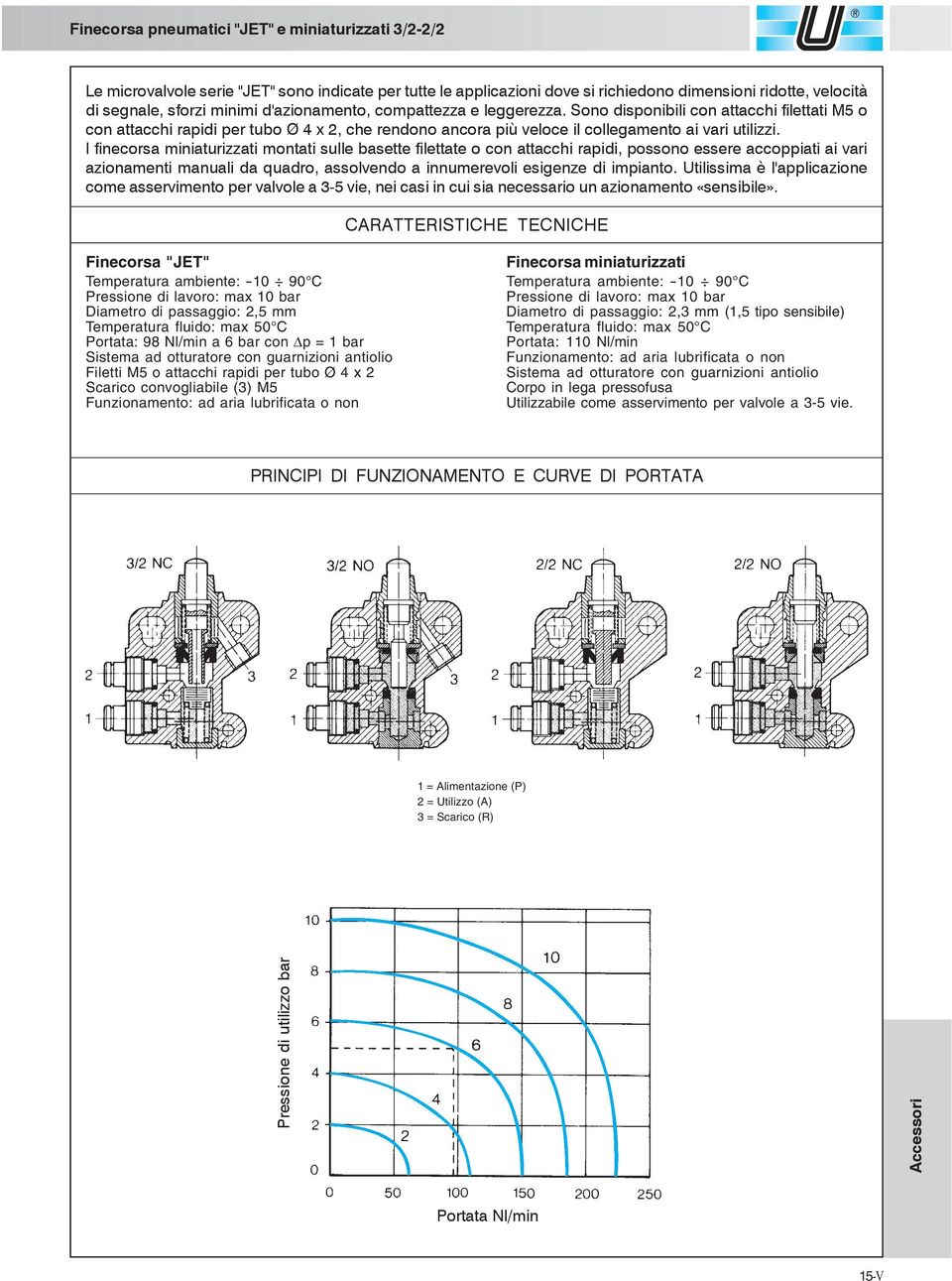 I finecorsa miniaturizzati montati sulle basette filettate o con attacchi rapidi, possono essere accoppiati ai vari azionamenti manuali da quadro, assolvendo a innumerevoli esigenze di impianto.