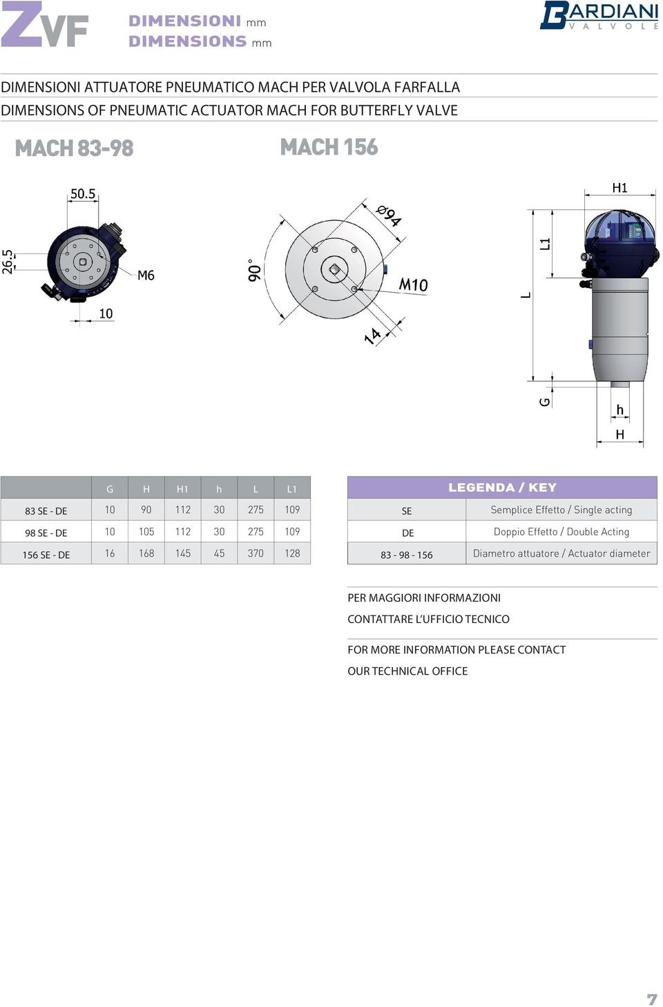 Key Semplice Effetto / Single acting Doppio Effetto / Double Acting 156 SE - DE 16 168 145 45 370 128 83-98 - 156 Diametro