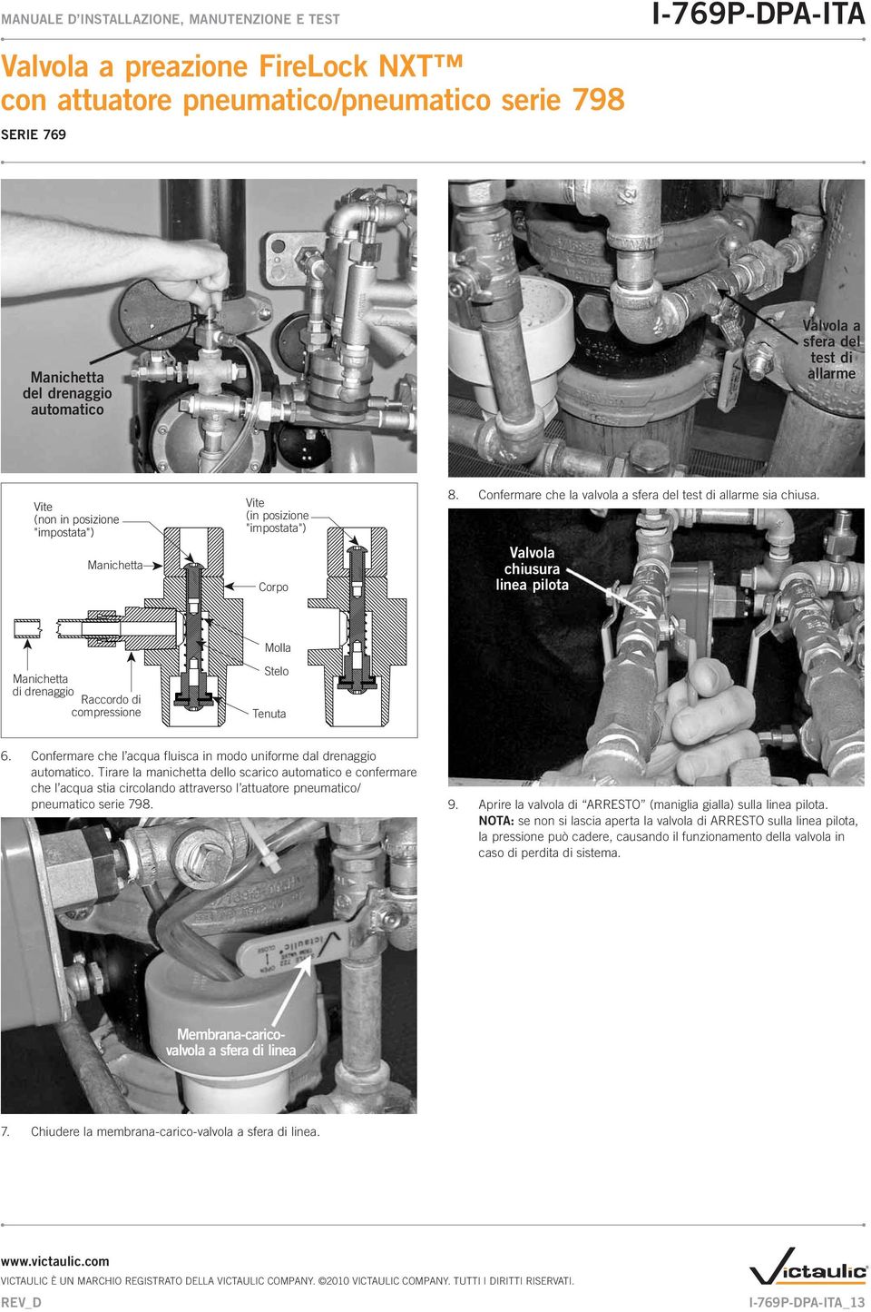 Confermare che l acqua fluisca in modo uniforme dal drenaggio automatico.