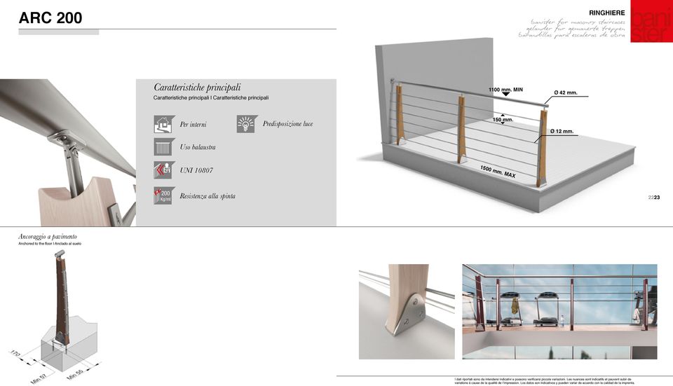MAX 200 Resistenza alla spinta 2223 Ancoraggio a pavimento Anchored to the floor l Anclado al suelo 200 I dati riportati sono da intendersi