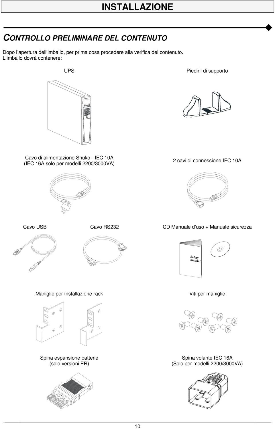 L imballo dovrà contenere: UPS Piedini di supporto Cavo di alimentazione Shuko - IEC 10A (IEC 16A solo per modelli