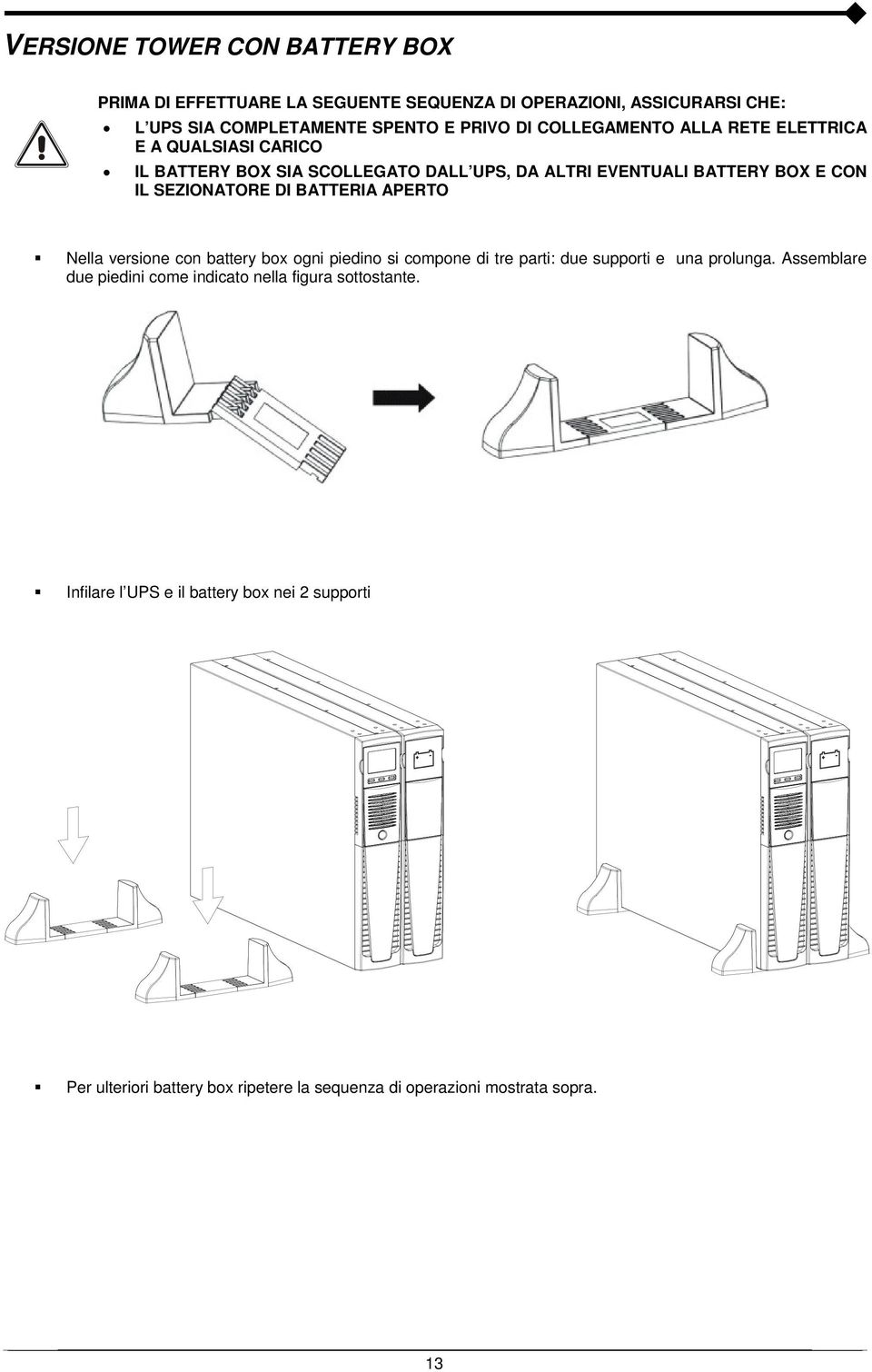 BATTERIA APERTO Nella versione con battery box ogni piedino si compone di tre parti: due supporti e una prolunga.