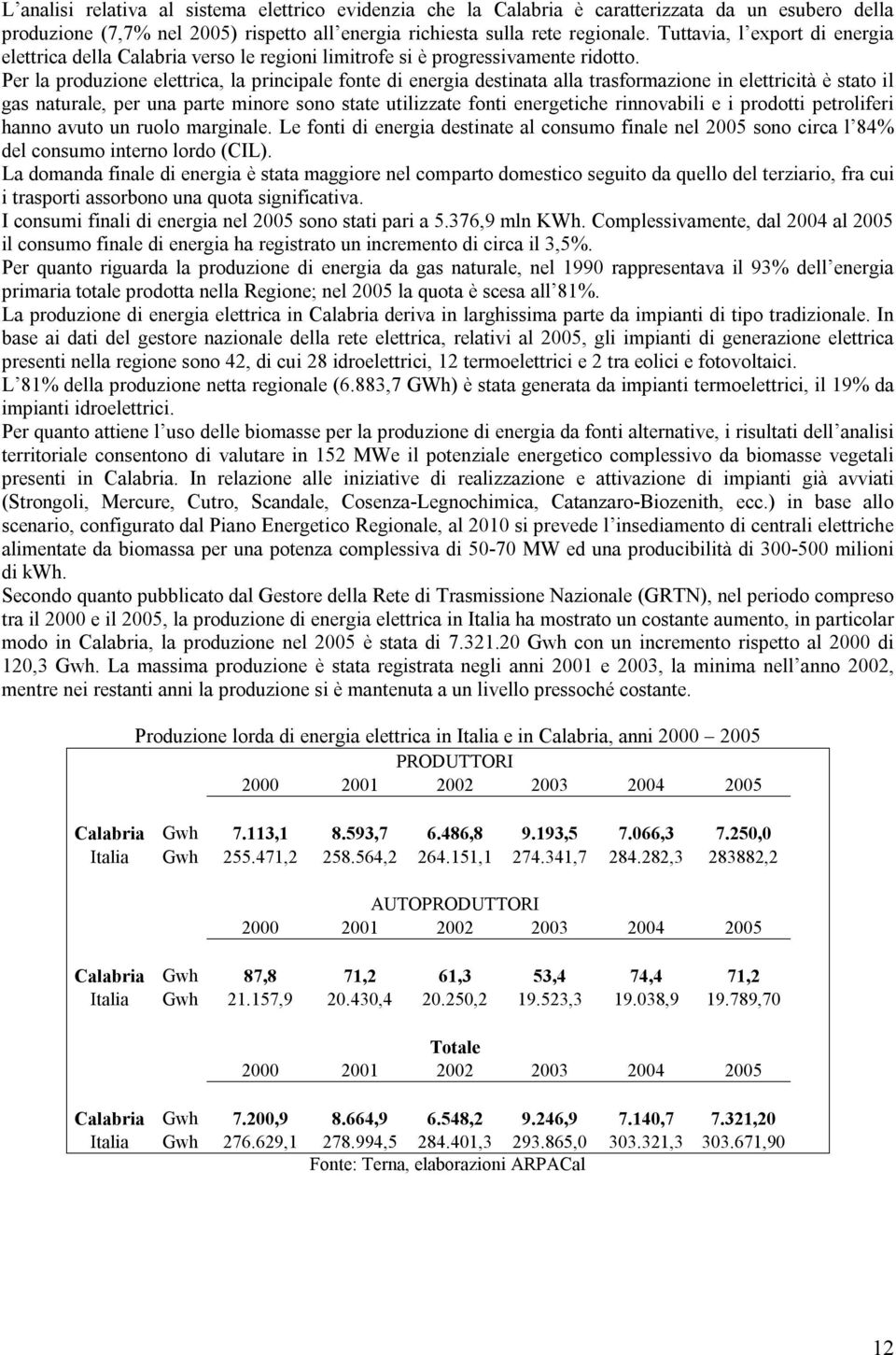 Per la produzione elettrica, la principale fonte di energia destinata alla trasformazione in elettricità è stato il gas naturale, per una parte minore sono state utilizzate fonti energetiche