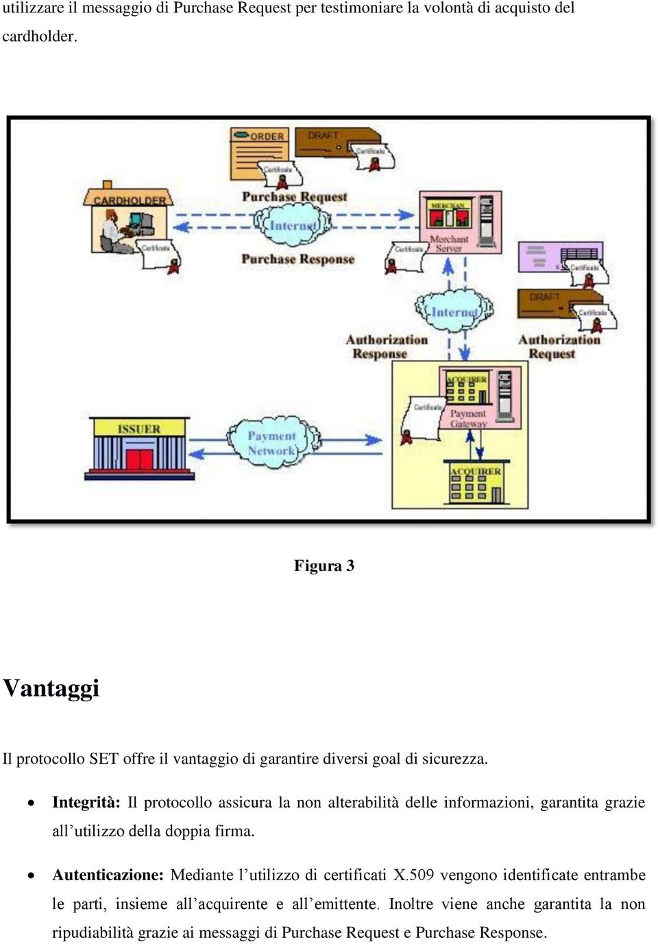 Integrità: Il protocollo assicura la non alterabilità delle informazioni, garantita grazie all utilizzo della doppia firma.