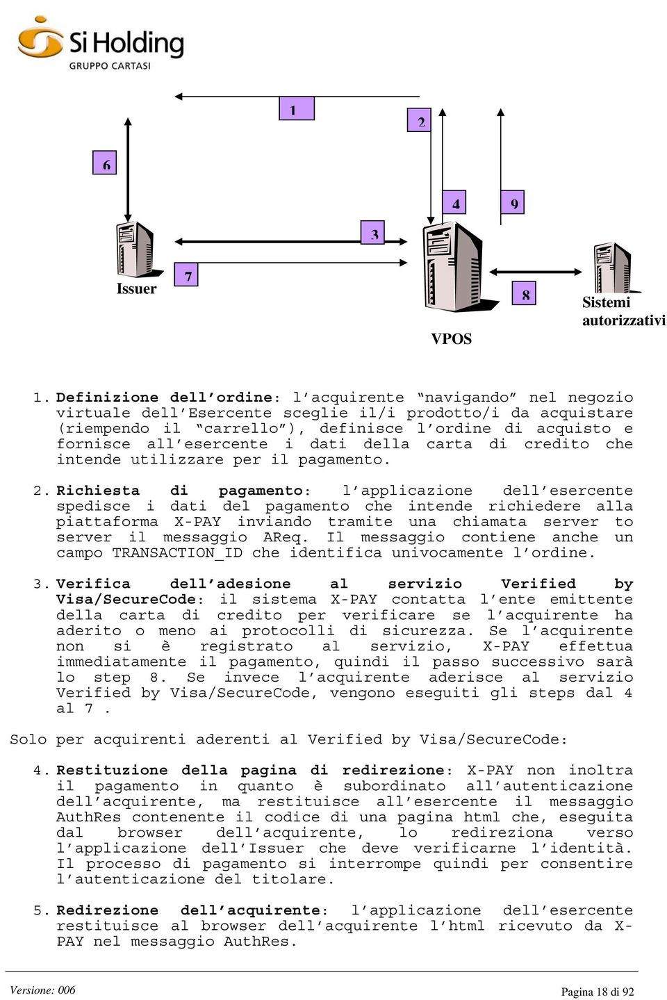 esercente i dati della carta di credito che intende utilizzare per il pagamento. 2.